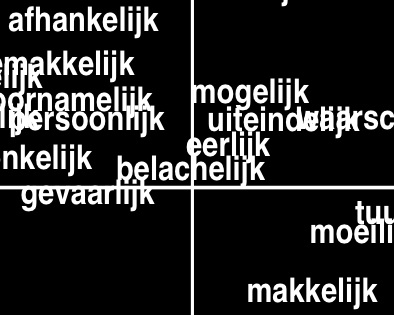 Standaardspreker néerlandais n'existe pas