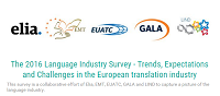 The 2016 Language Industry Survey
